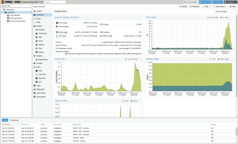 Proxmox Brings Initial Support For Cluster Resource Scheduling